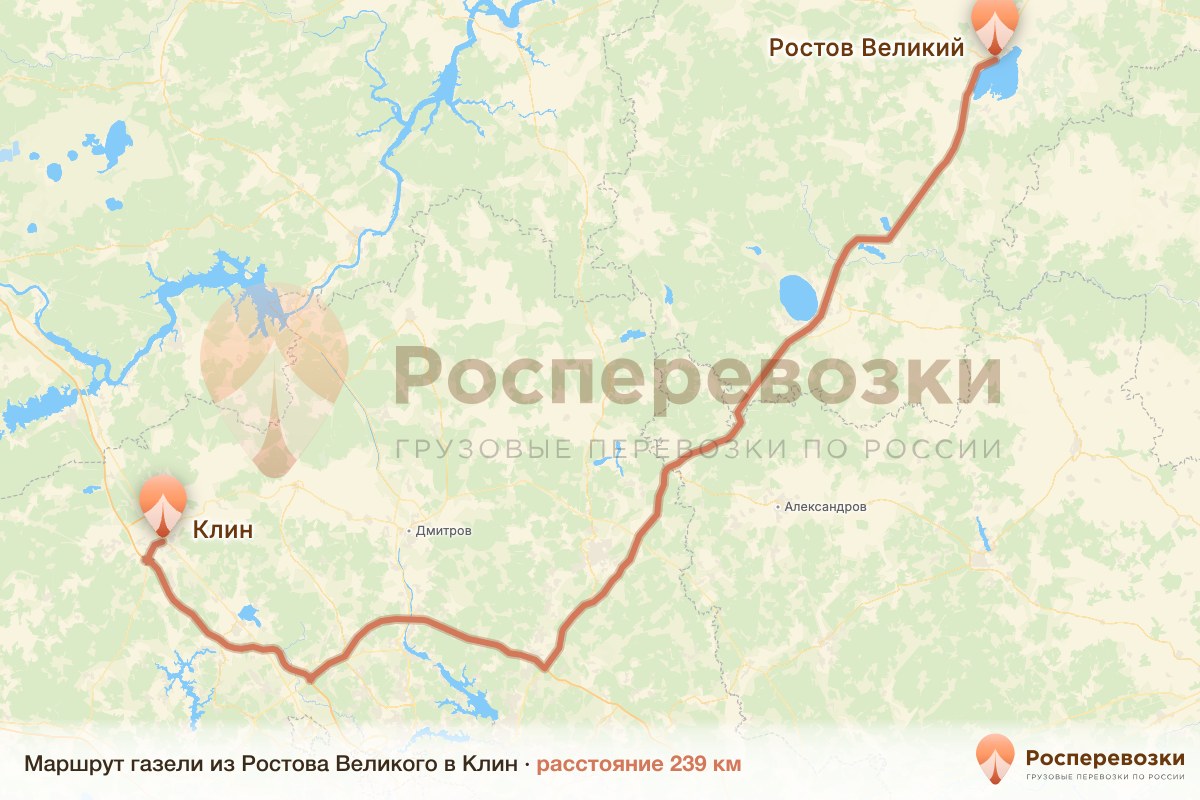 Газель Ростов Клин