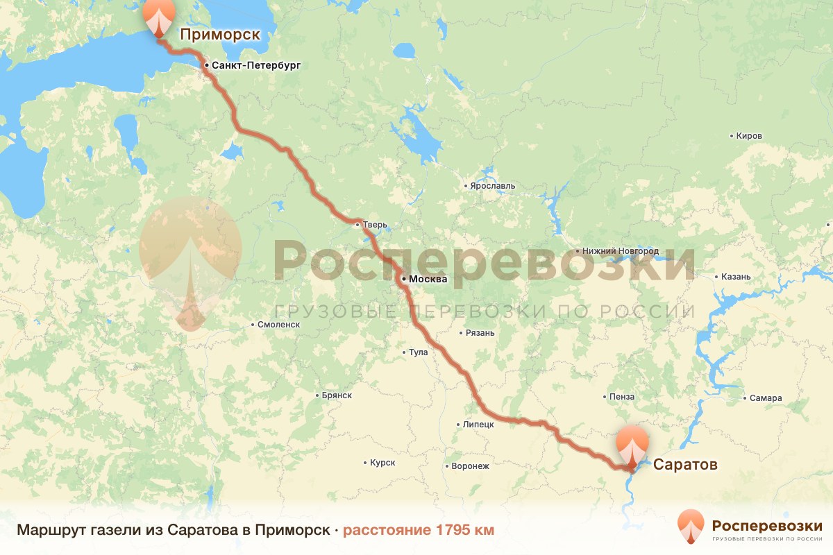 Газель Саратов Приморск