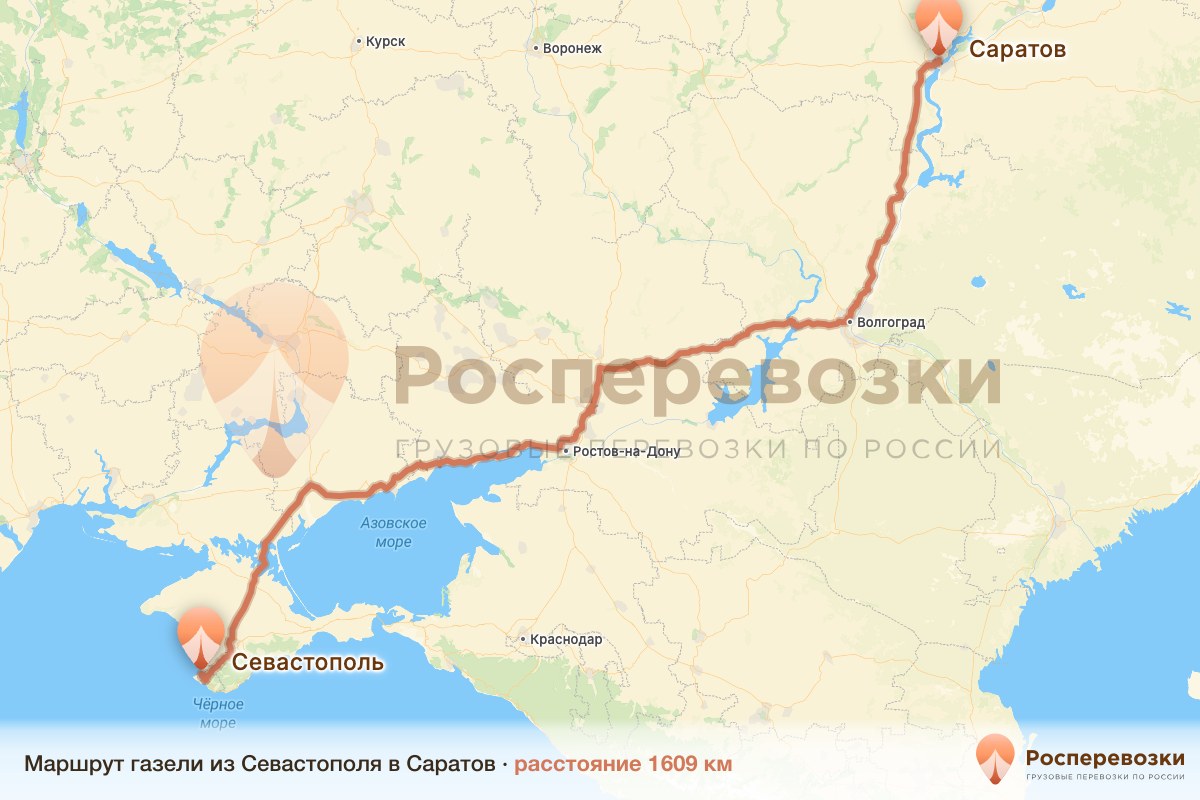 Газель Севастополь Саратов