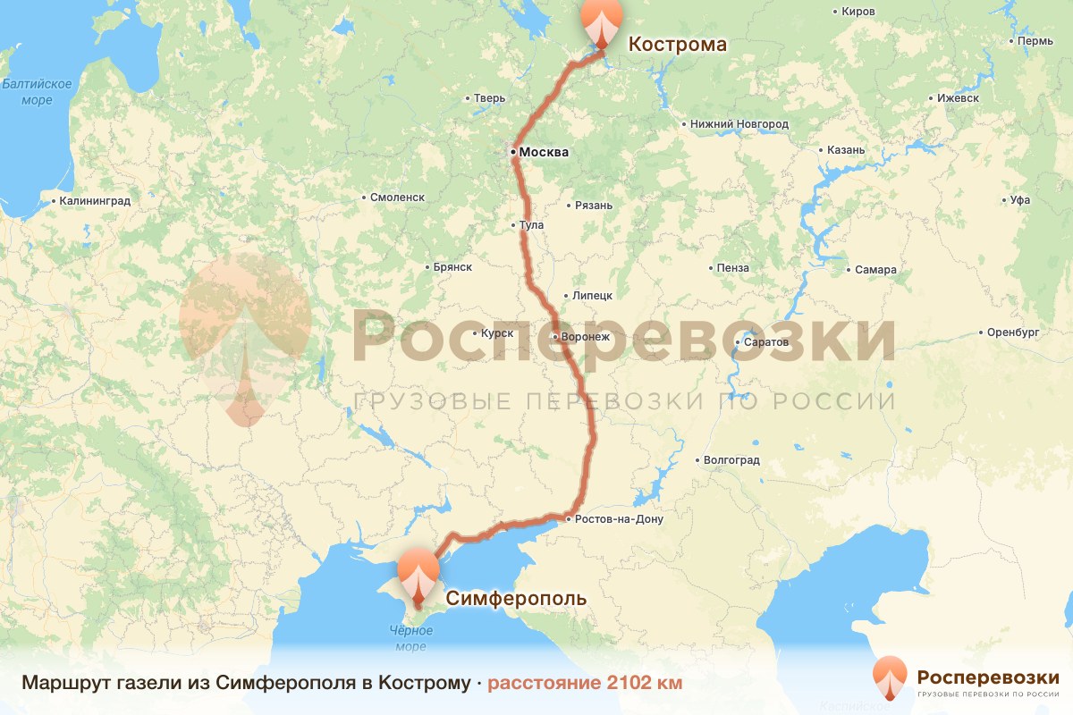 Газель Симферополь Кострома