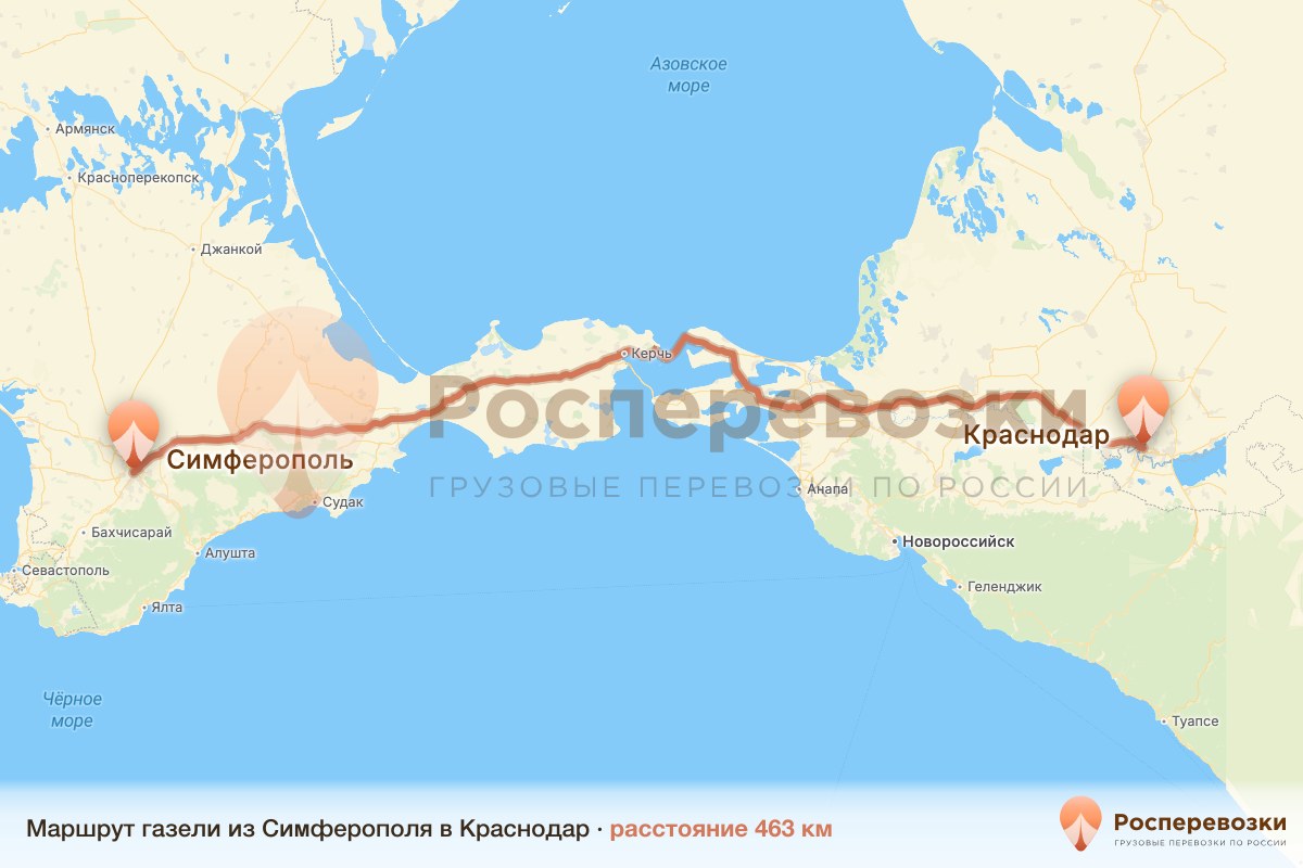 Газель Симферополь Краснодар