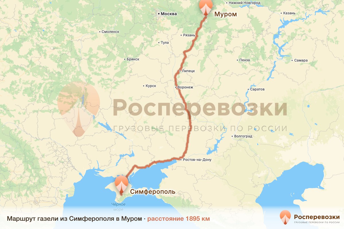 Газель Симферополь Муром