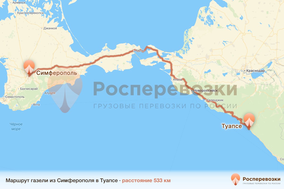 Газель Симферополь Туапсе