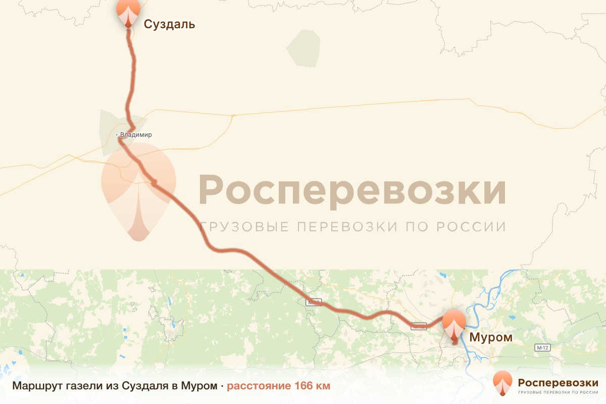 Газель Суздаль Муром