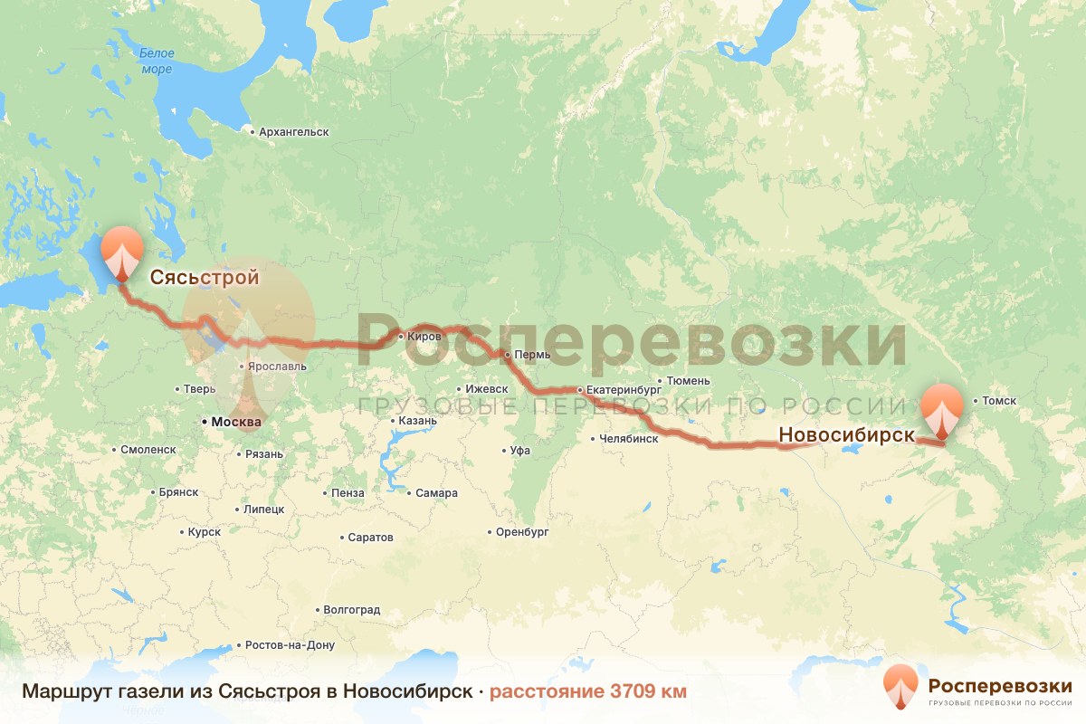 Газель Сясьстрой Новосибирск