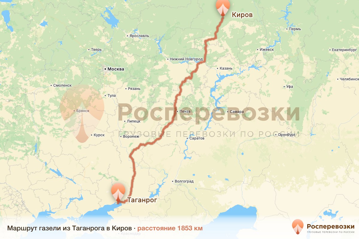 Газель Таганрог Киров
