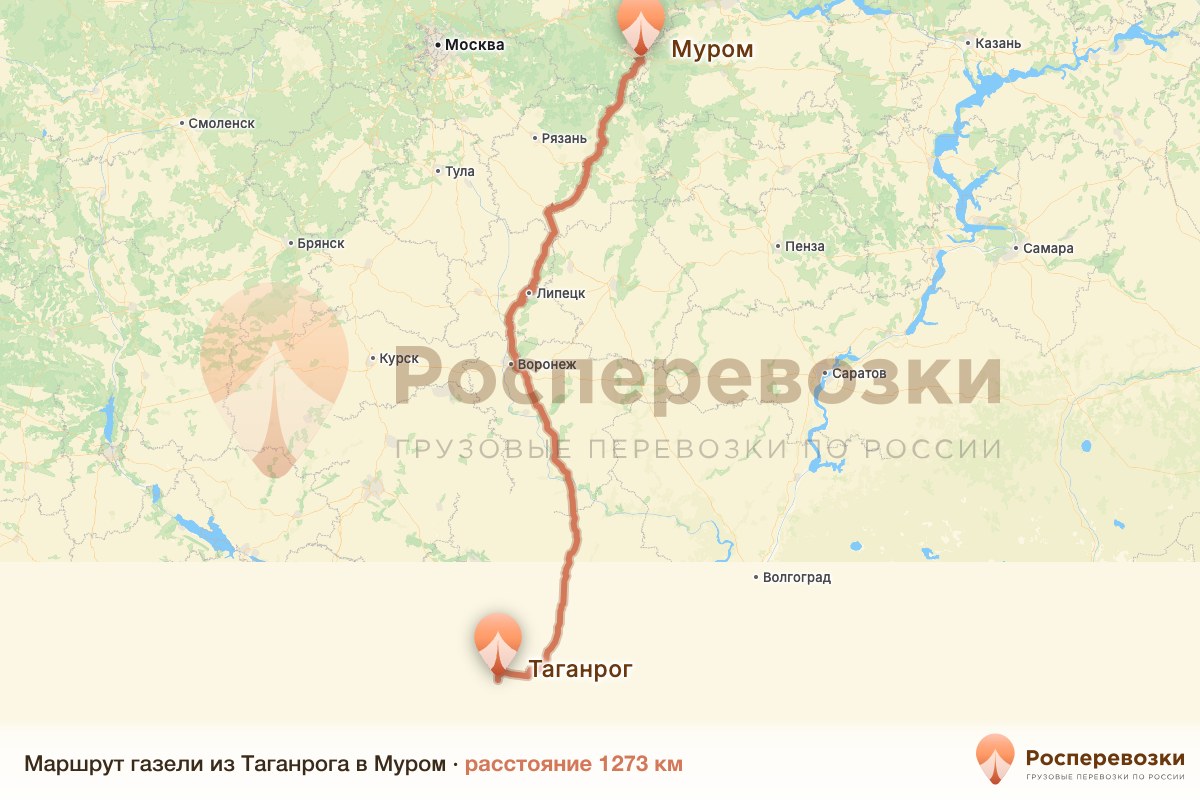 Газель Таганрог Муром