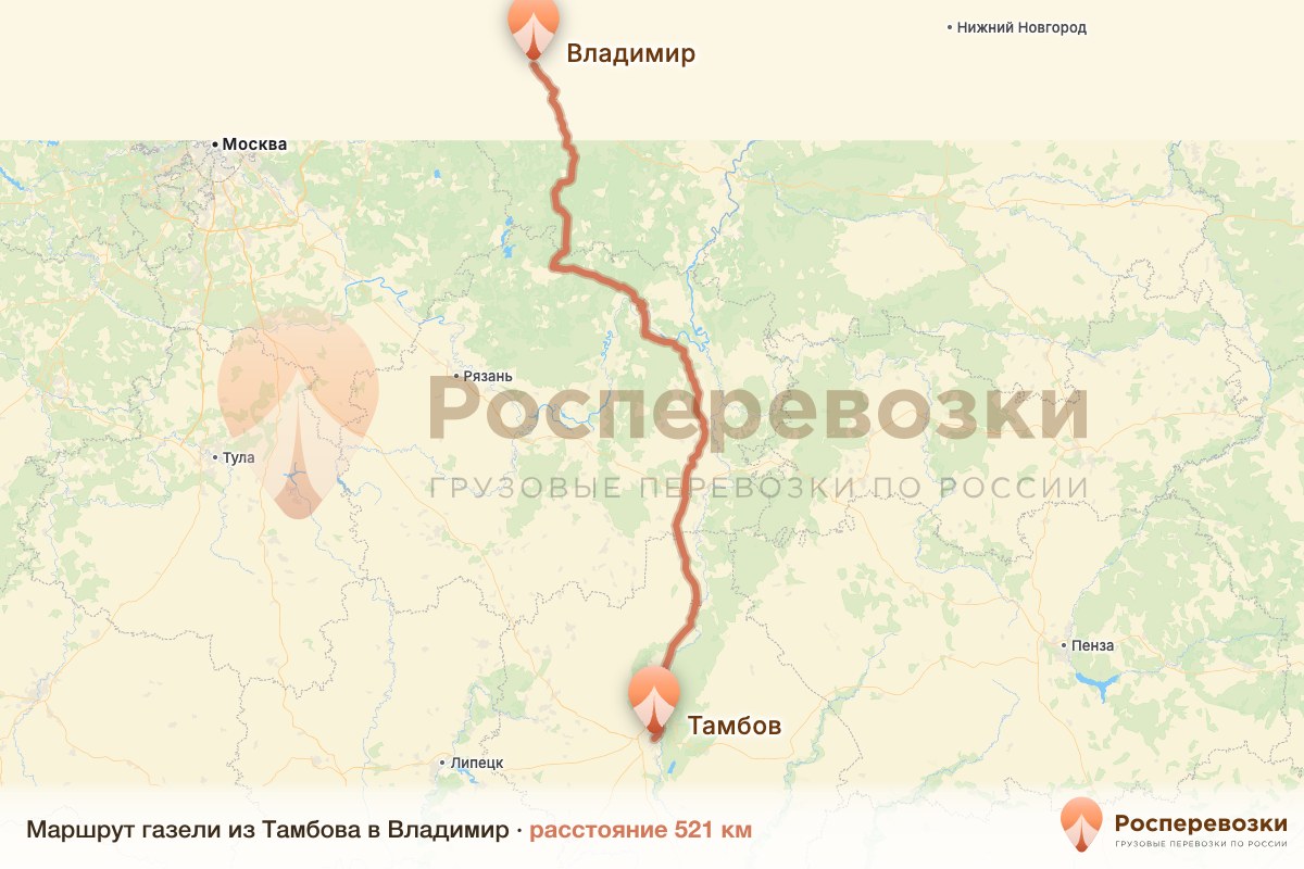 Газель Тамбов Владимир