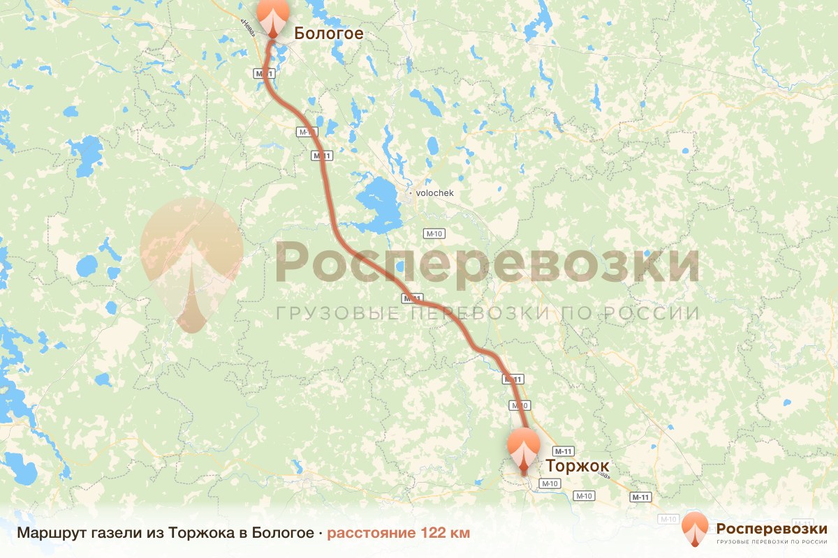 Газель Торжок Бологое