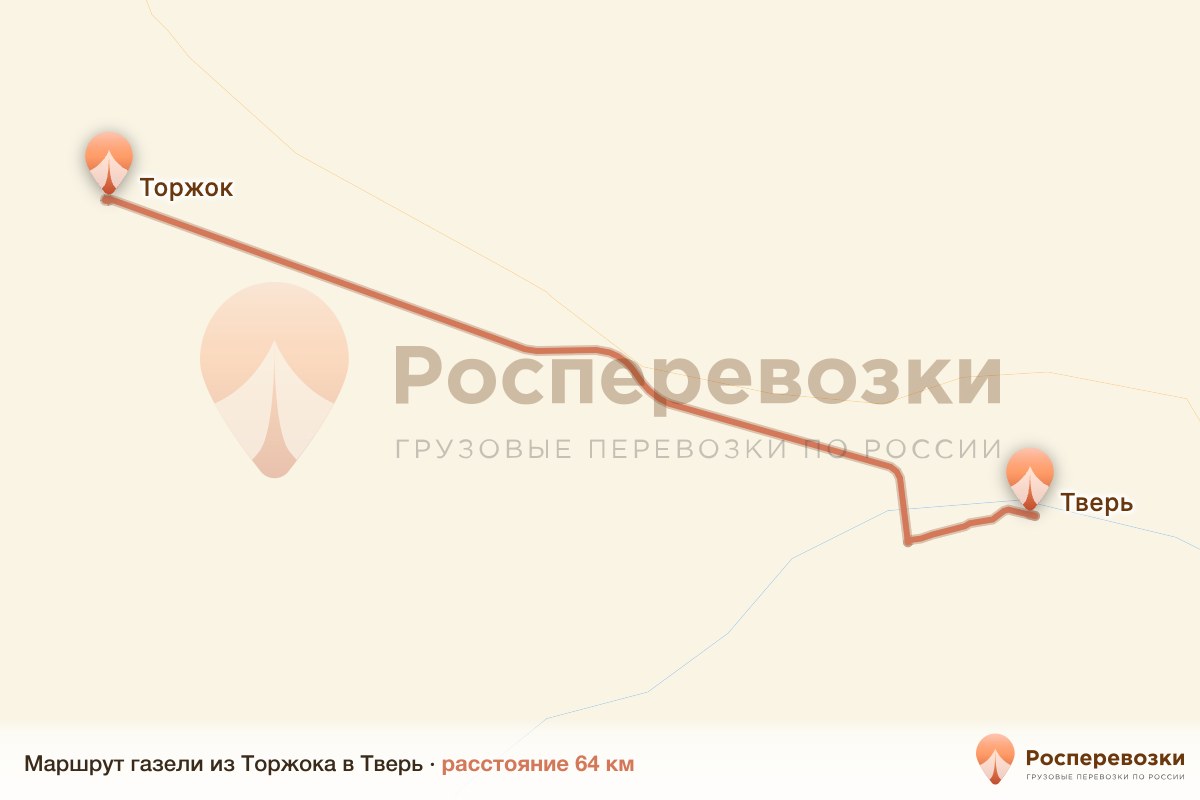 Газель Торжок Тверь