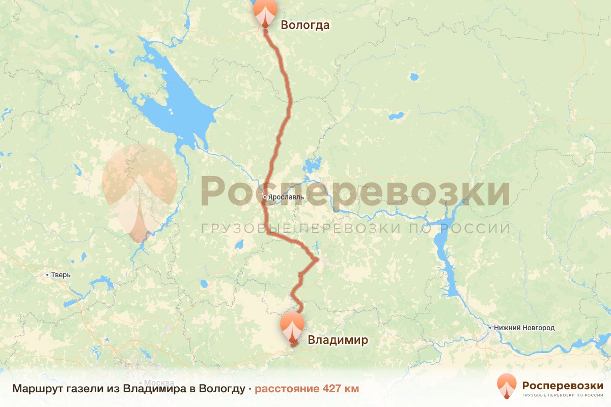 Газель Владимир Вологда