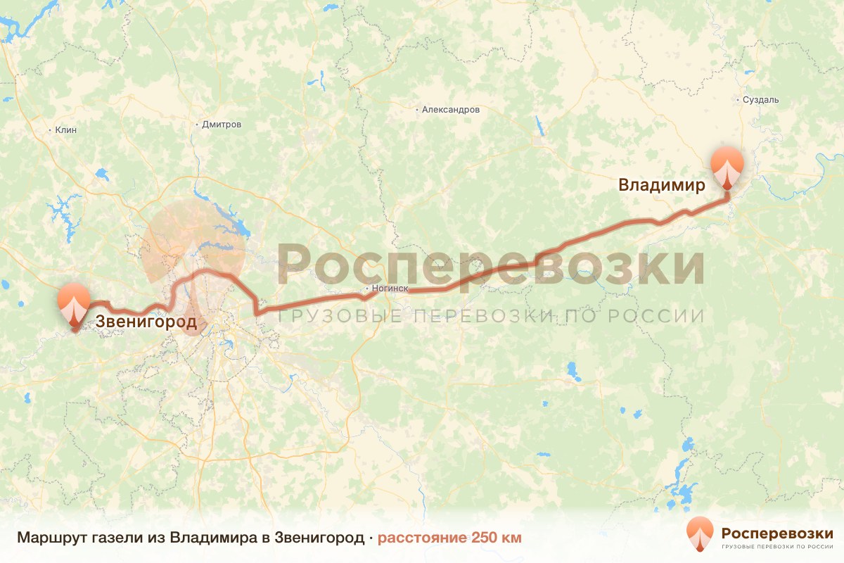 Газель Владимир Звенигород
