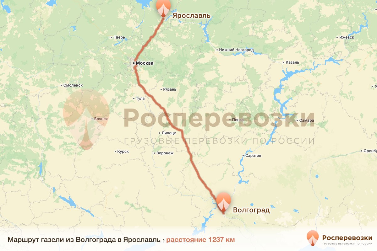 Газель Волгоград Ярославль