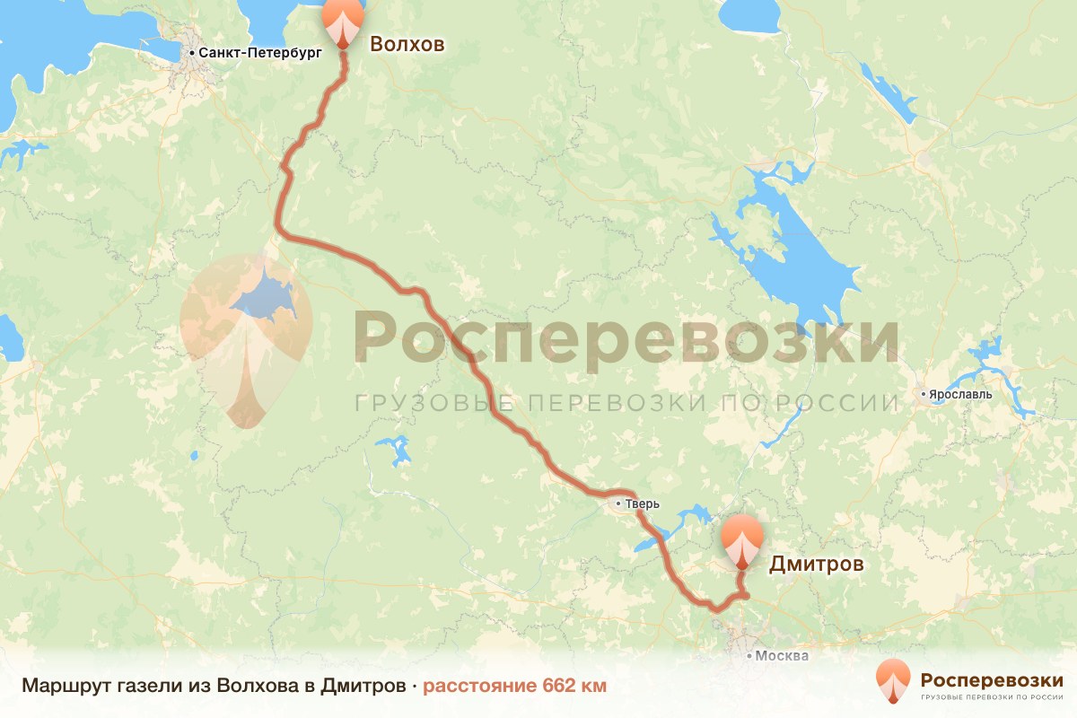 Газель Волхов Дмитров