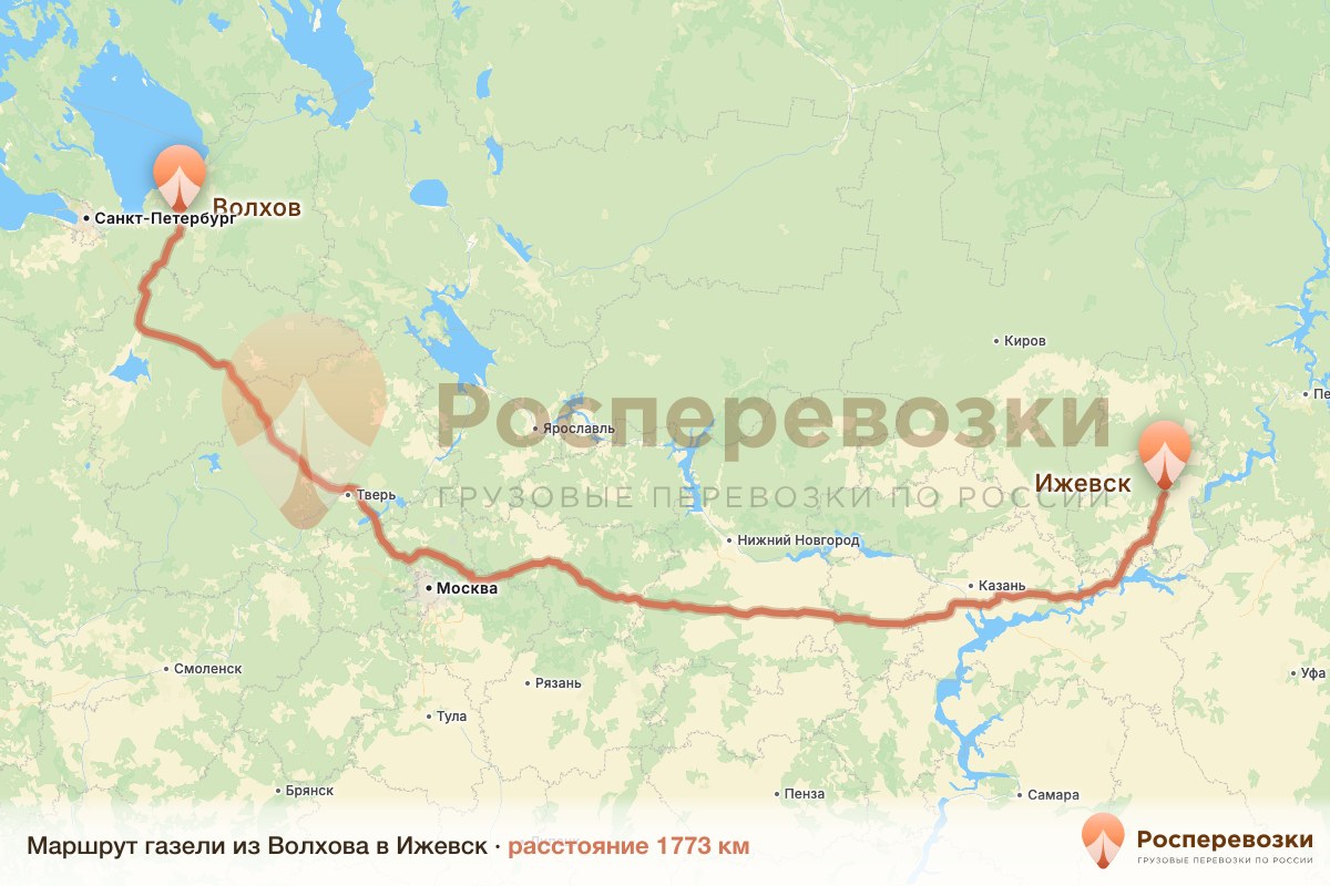 Газель Волхов Ижевск