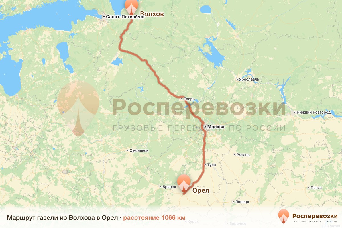 Газель Волхов Орел