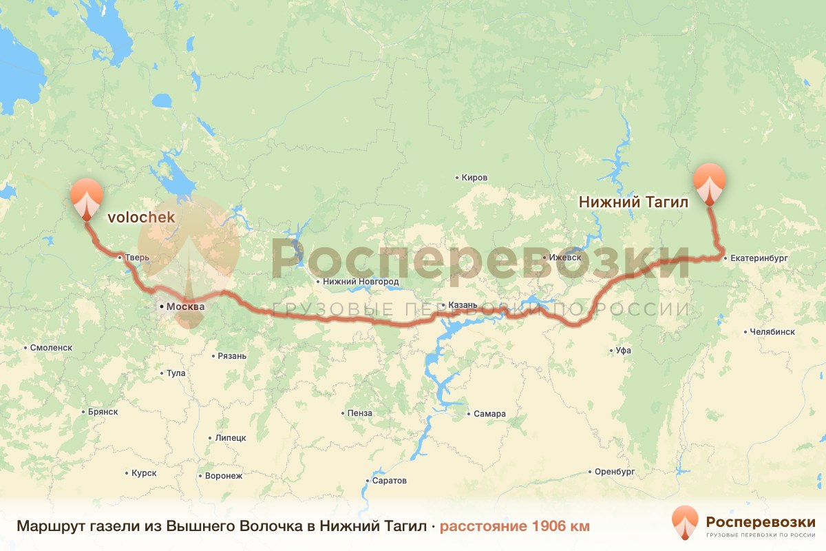 Газель Вышний Волочёк Нижний Тагил