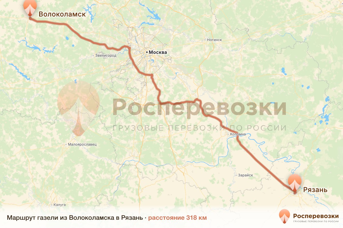 Газель Волоколамск Рязань