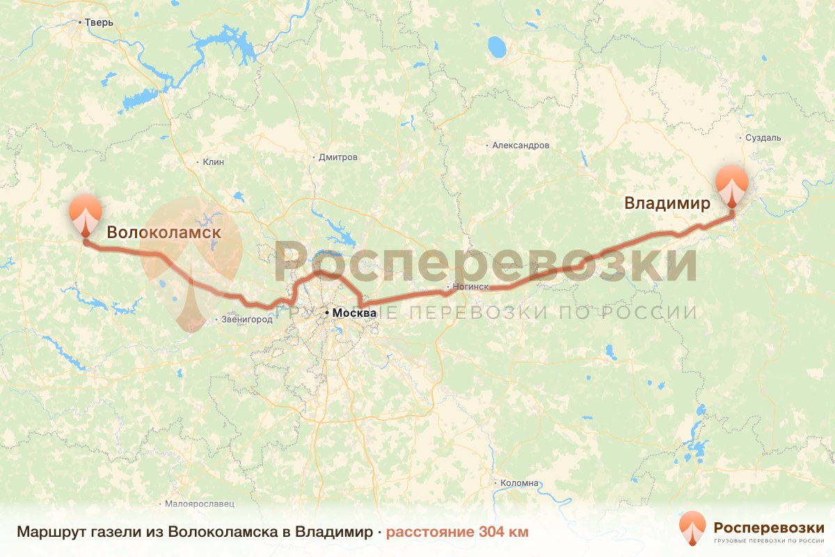 Газель Волоколамск Владимир