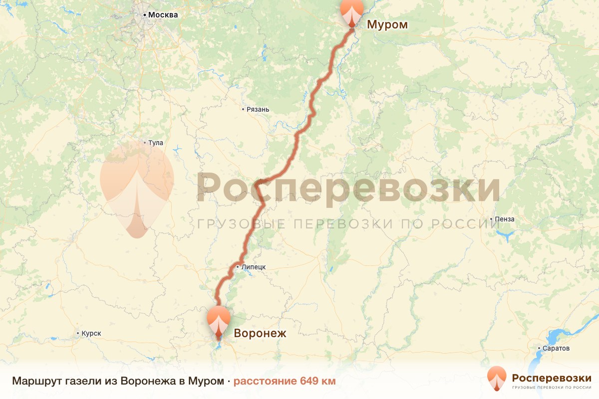 Газель Воронеж Муром