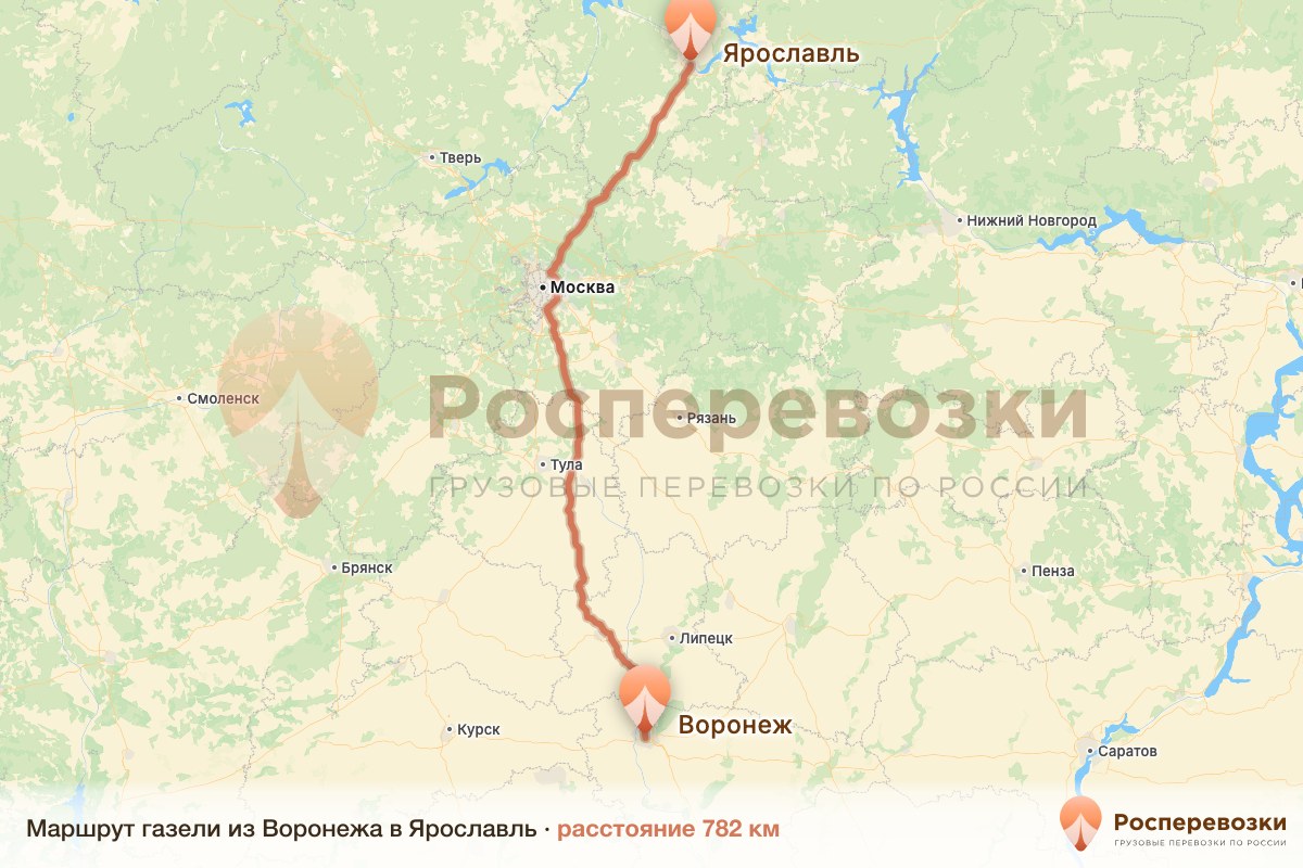 Газель Воронеж Ярославль