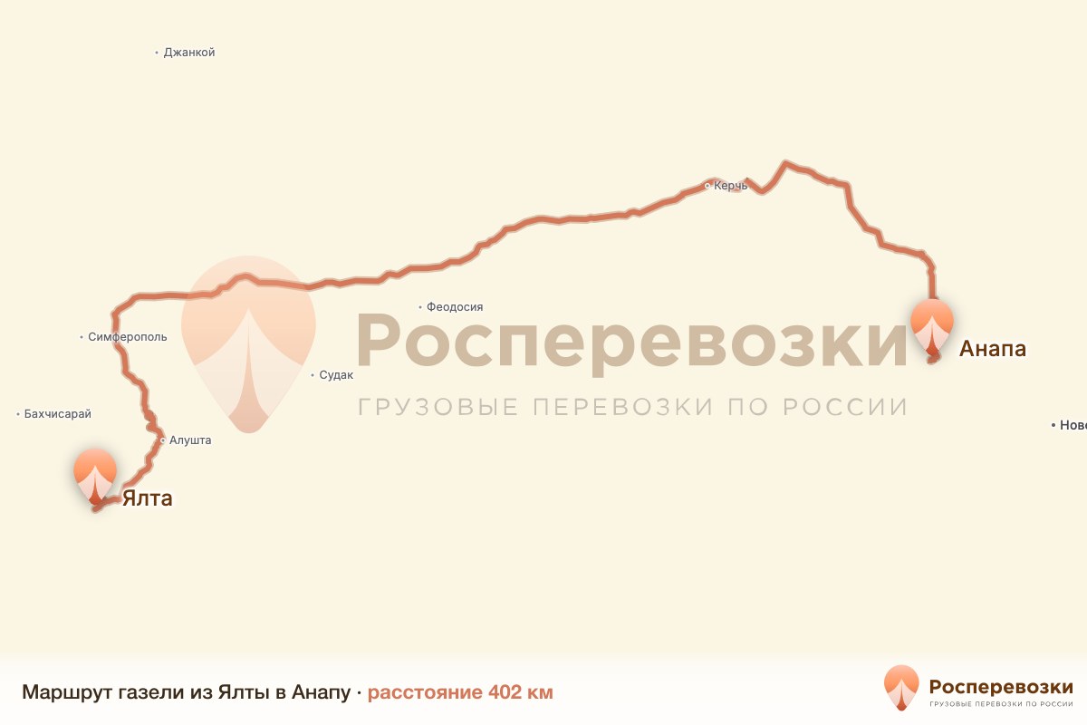 Газель Ялта Анапа