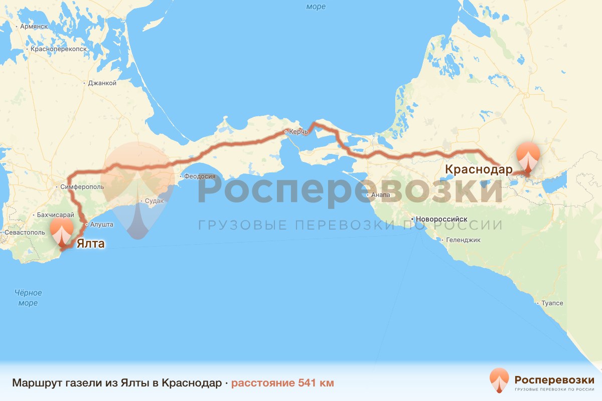 Газель Ялта Краснодар