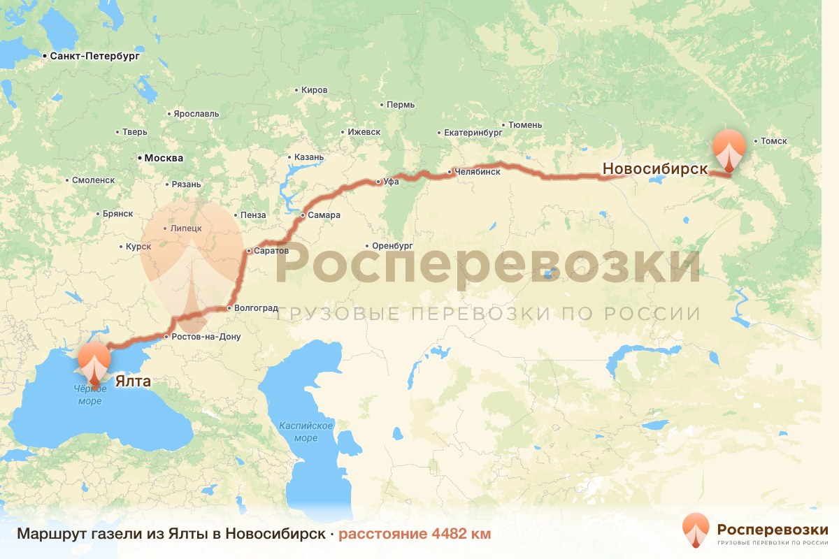Газель Ялта Новосибирск