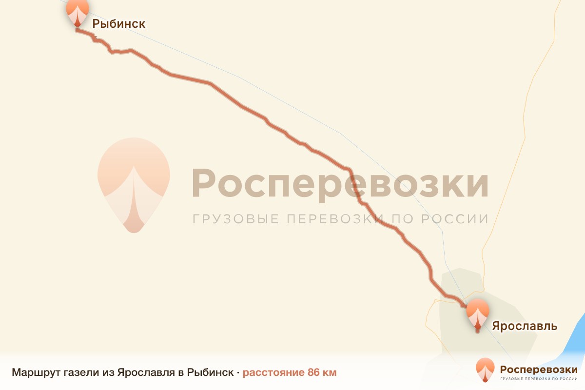Газель Ярославль Рыбинск