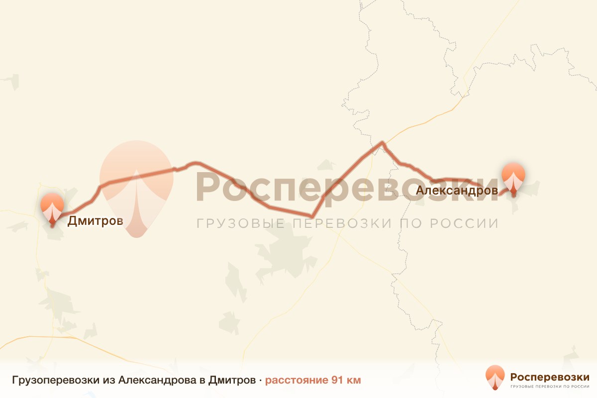Грузоперевозки Александров Дмитров