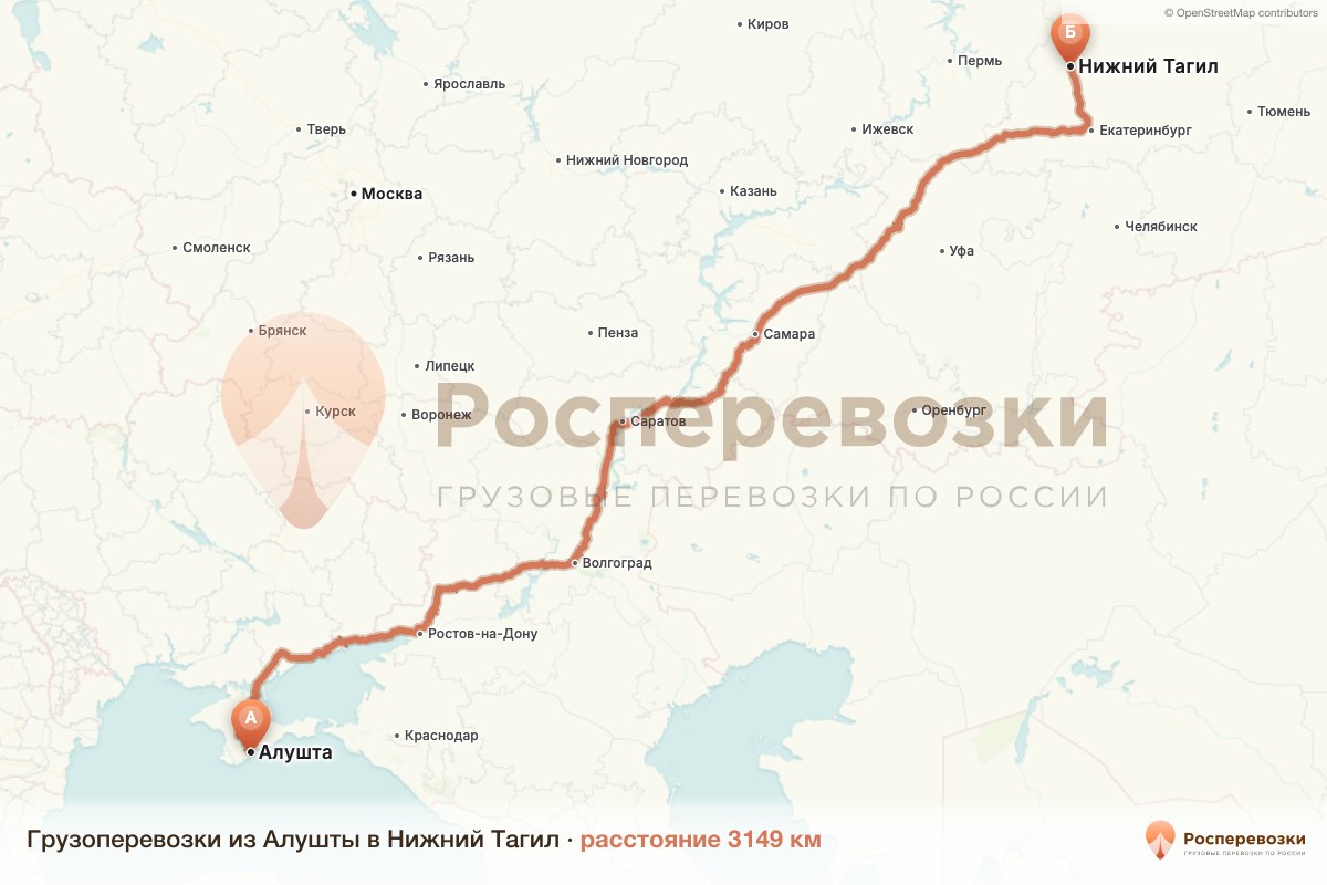 Грузоперевозки Алушта Нижний Тагил