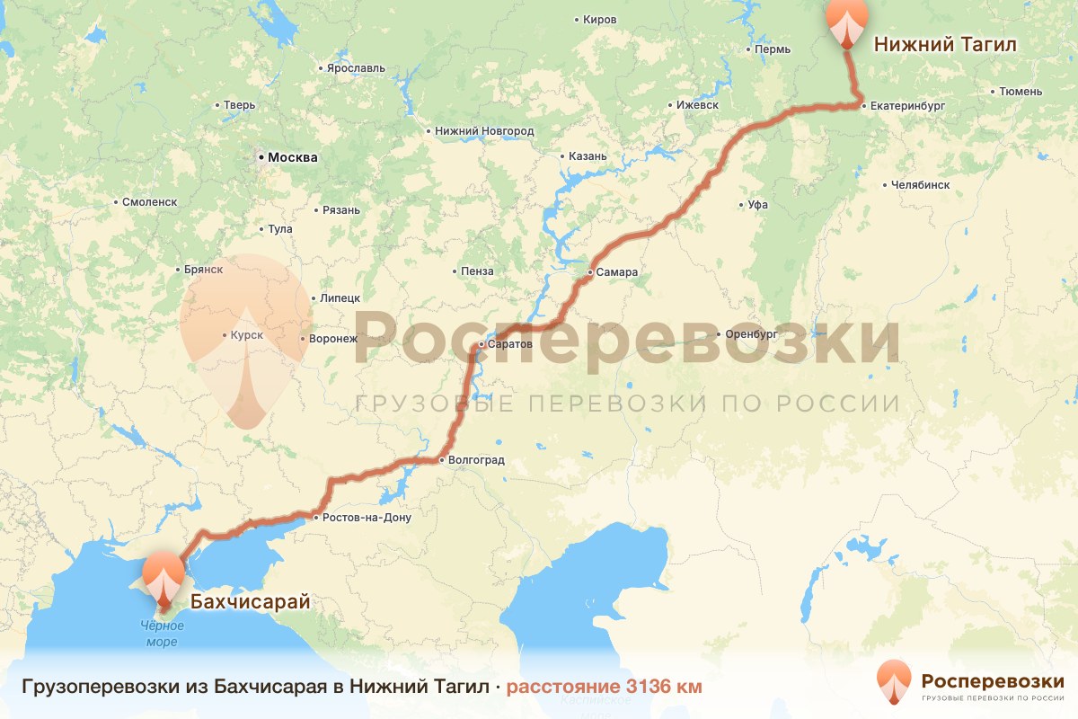 Грузоперевозки Бахчисарай Нижний Тагил