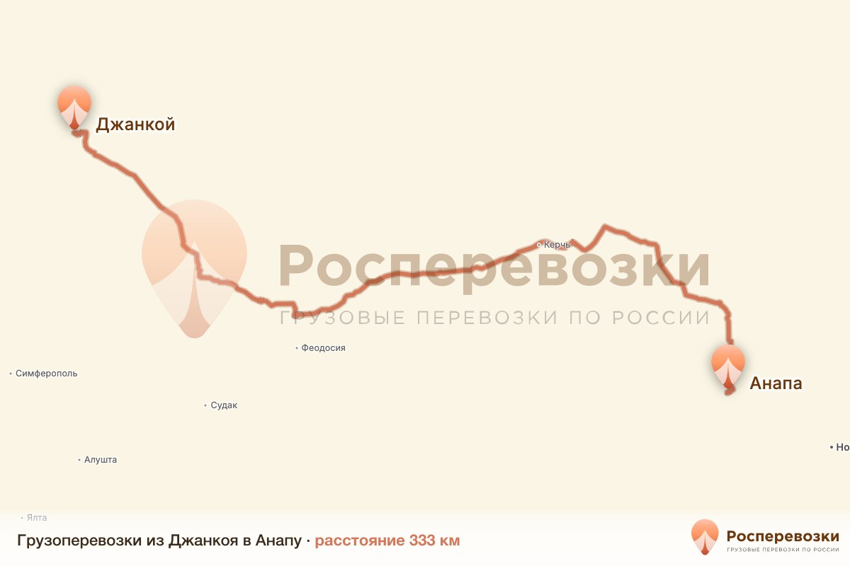 Грузоперевозки Джанкой Анапа
