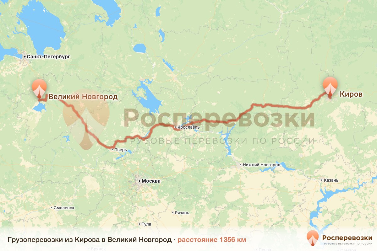 Грузоперевозки Киров Великий Новгород
