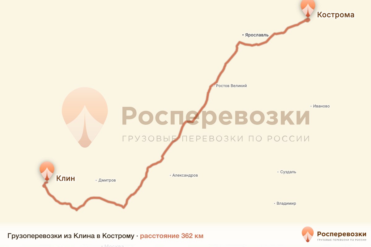 Грузоперевозки Клин Кострома