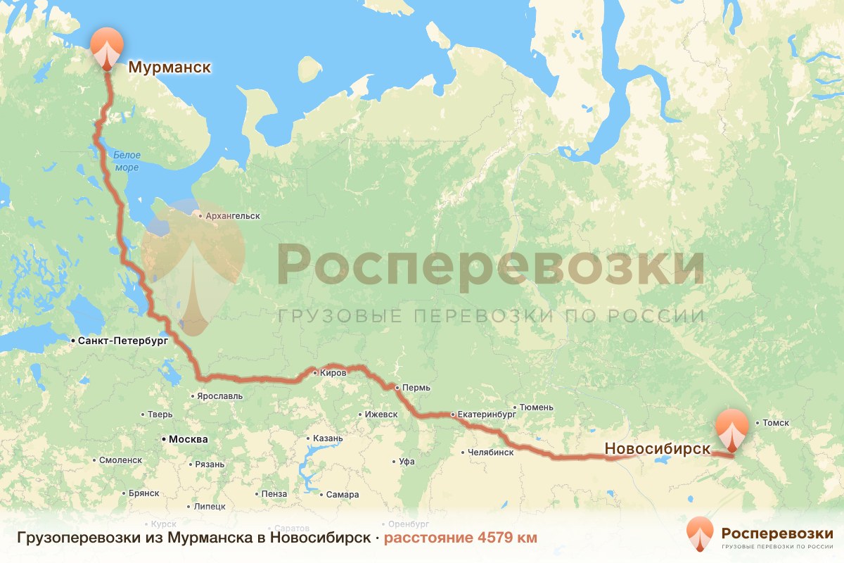 Грузоперевозки Мурманск Новосибирск