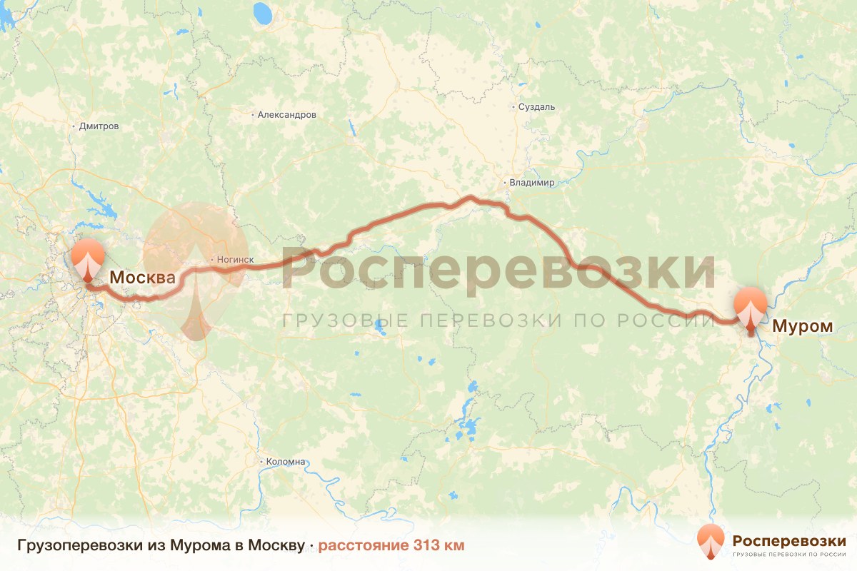 Грузоперевозки Муром Москва