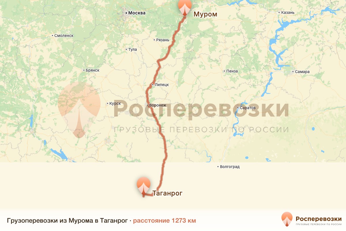 Грузоперевозки Муром Таганрог
