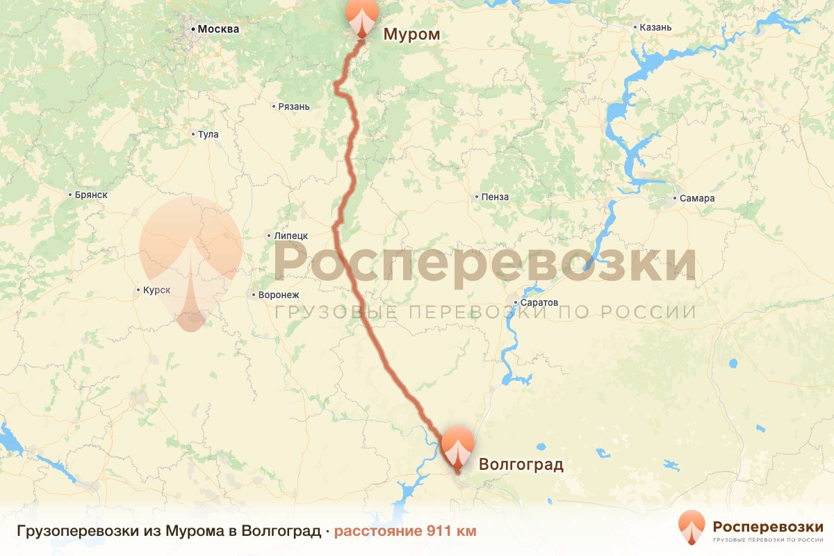 Грузоперевозки Муром Волгоград