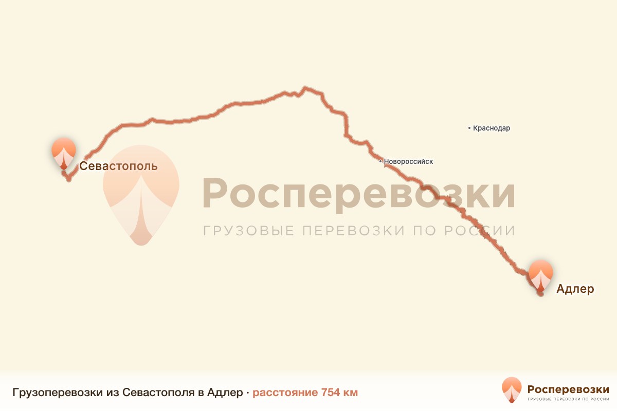 Грузоперевозки Севастополь Адлер