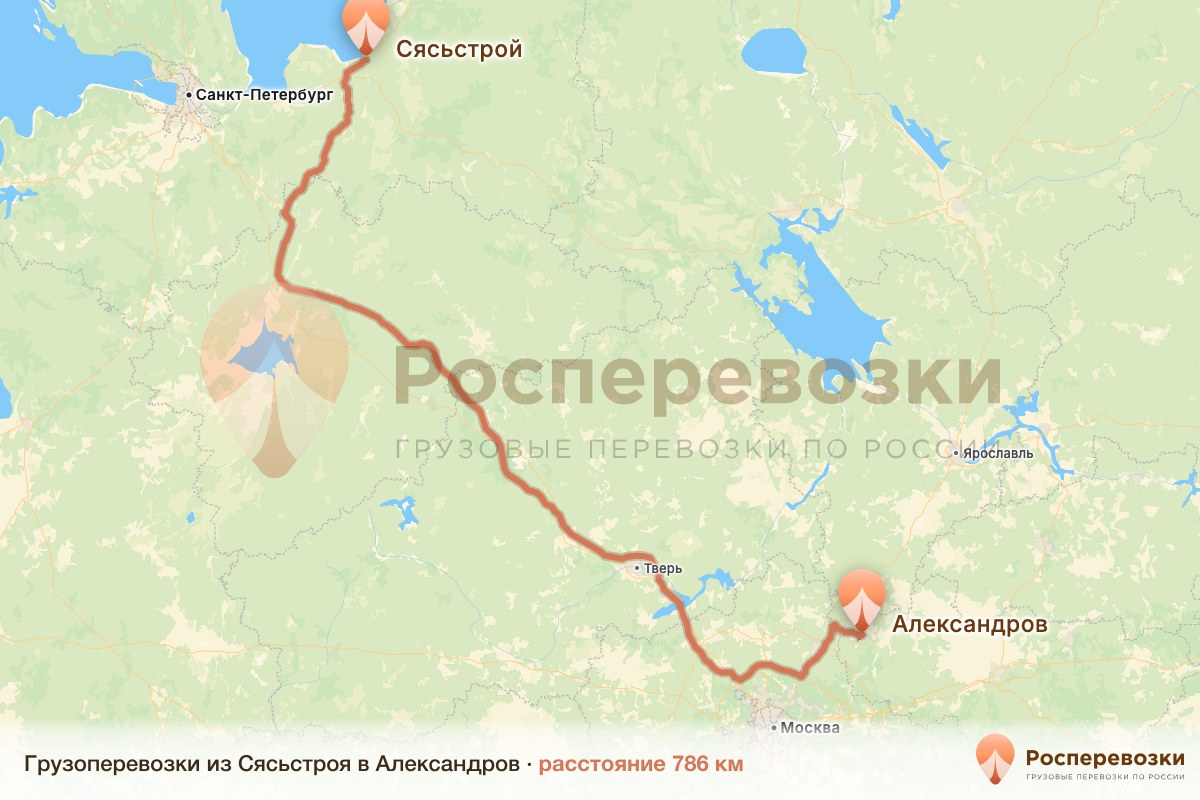 Грузоперевозки Сясьстрой Александров