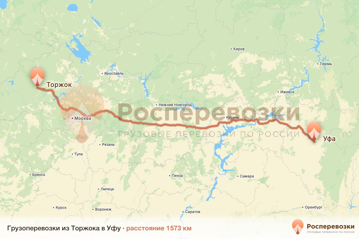Грузоперевозки Торжок Уфа