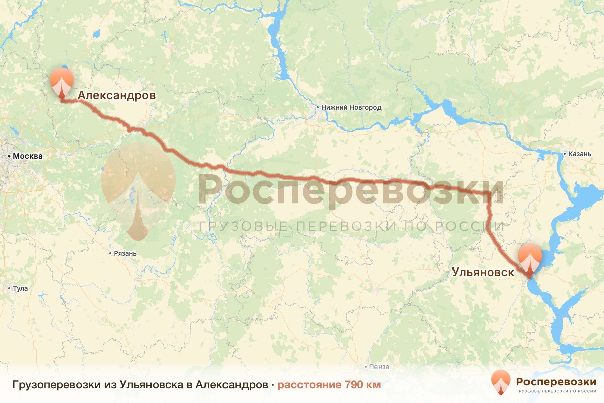 Грузоперевозки Ульяновск Александров