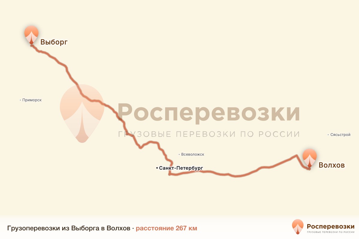 Грузоперевозки Выборг Волхов