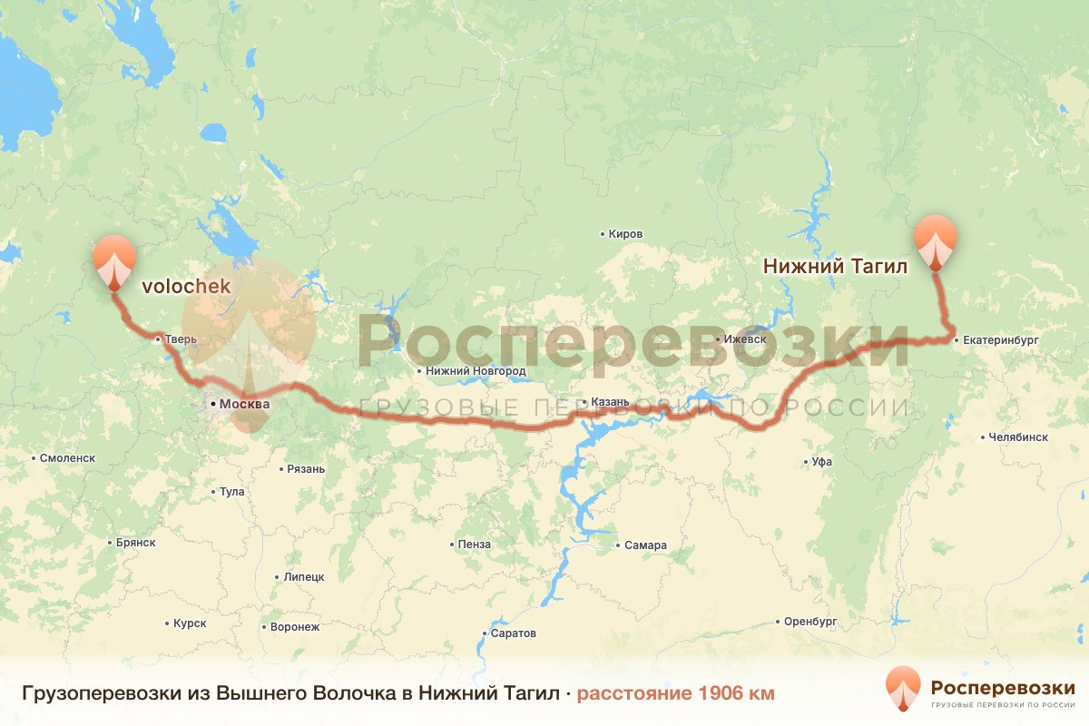 Грузоперевозки Вышний Волочёк Нижний Тагил