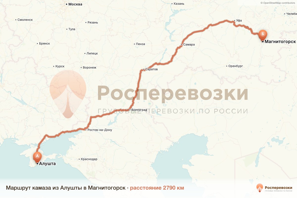 Камаз Алушта Магнитогорск