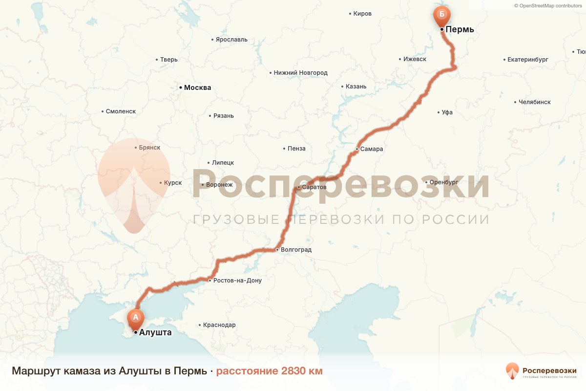 Камаз Алушта Пермь