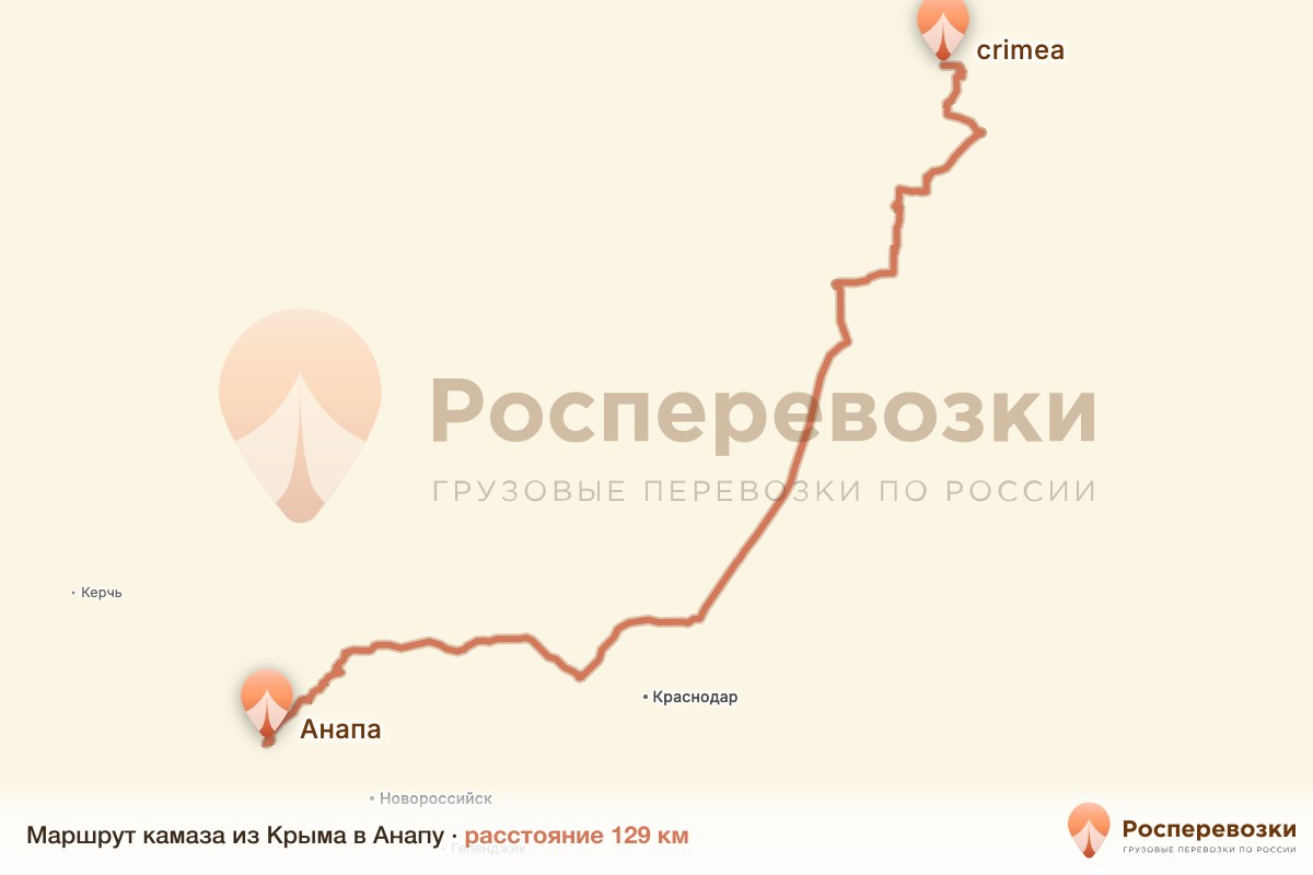 Камаз Крым Анапа
