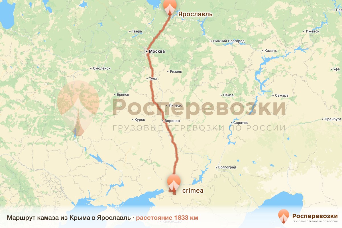 Камаз Крым Ярославль