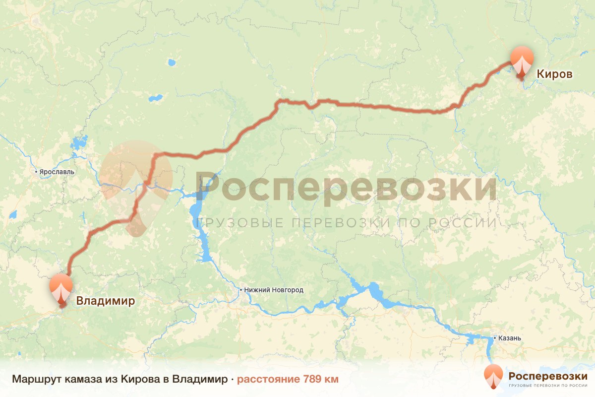 Камаз Киров Владимир